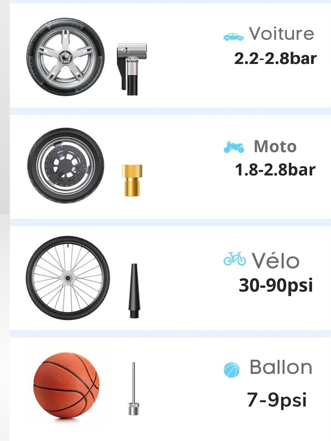 Kompakt och Effektiv Bärbar Luftkompressor