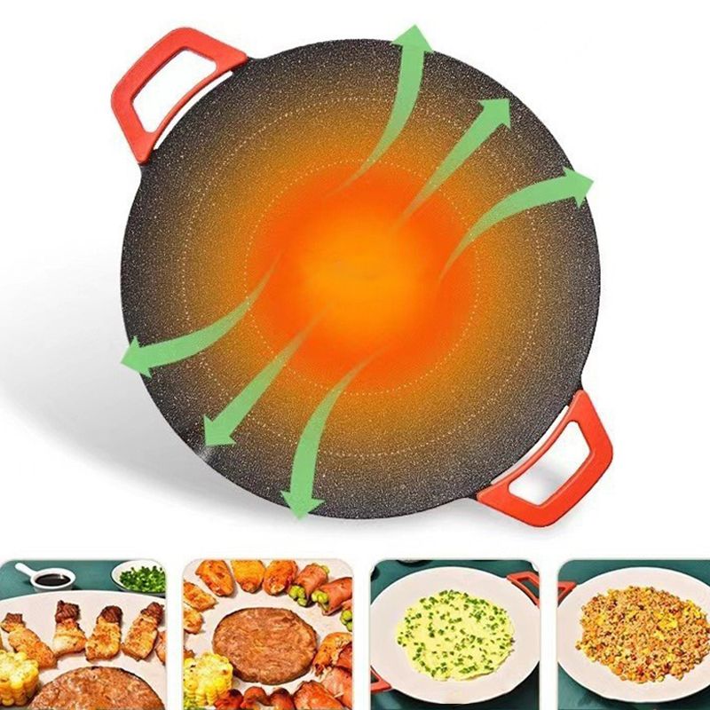 SmartGrill Rökfri Grill | Kompakt Elgrill med Justerbar Temperatur