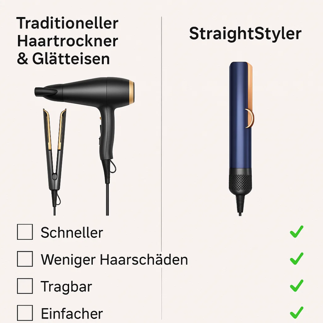 Ansträngningsfri kombination av hårtork och plattång