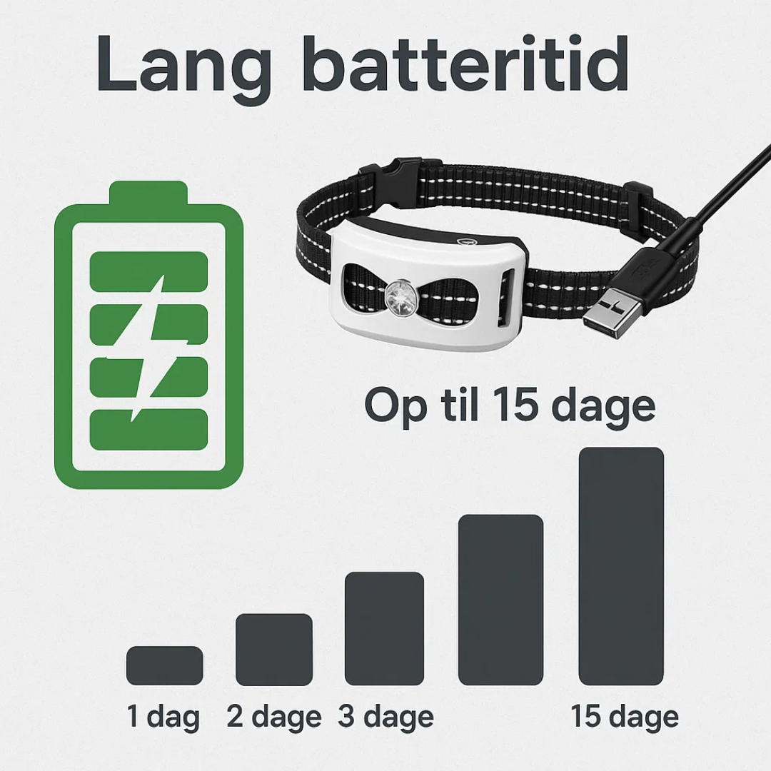 SmartDog | Trådløs Sikkerhedsløsning til Din Hund