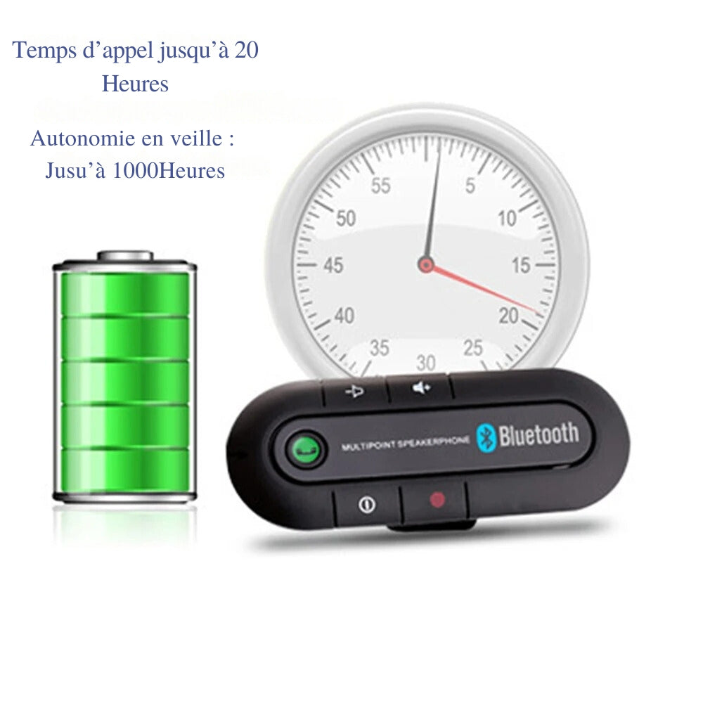 Bluetooth Bilkit med Fantastisk Stereoljud