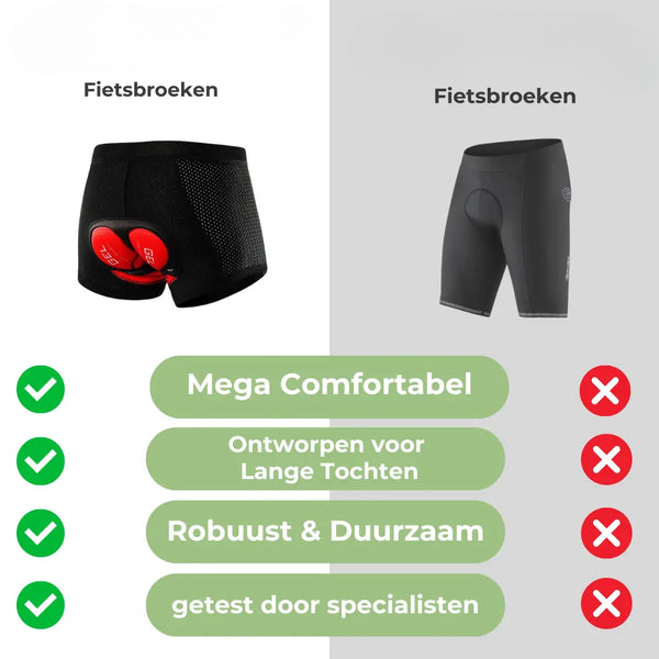 Cykelbyxor med Vaddering - Unisex - Bekväma Kläder för Cykling