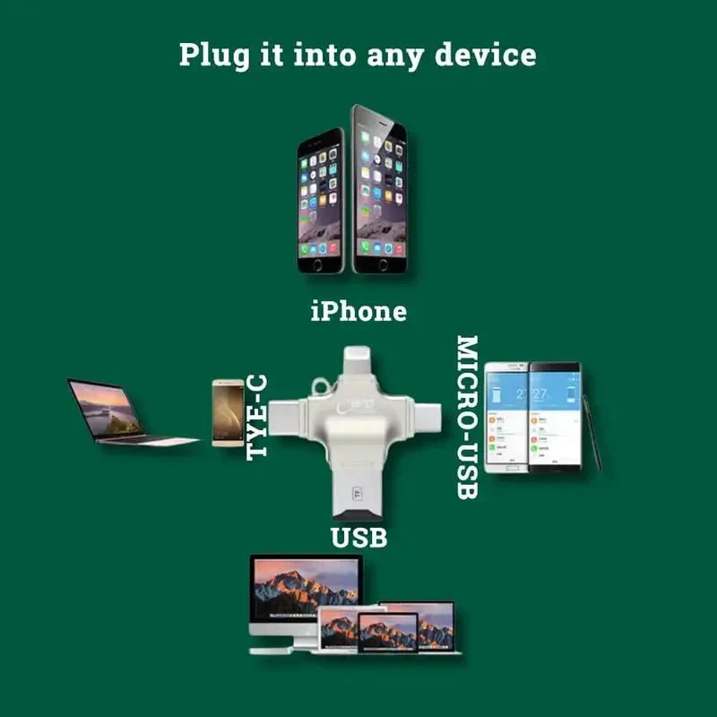 Universal Micro SD Kortlæser