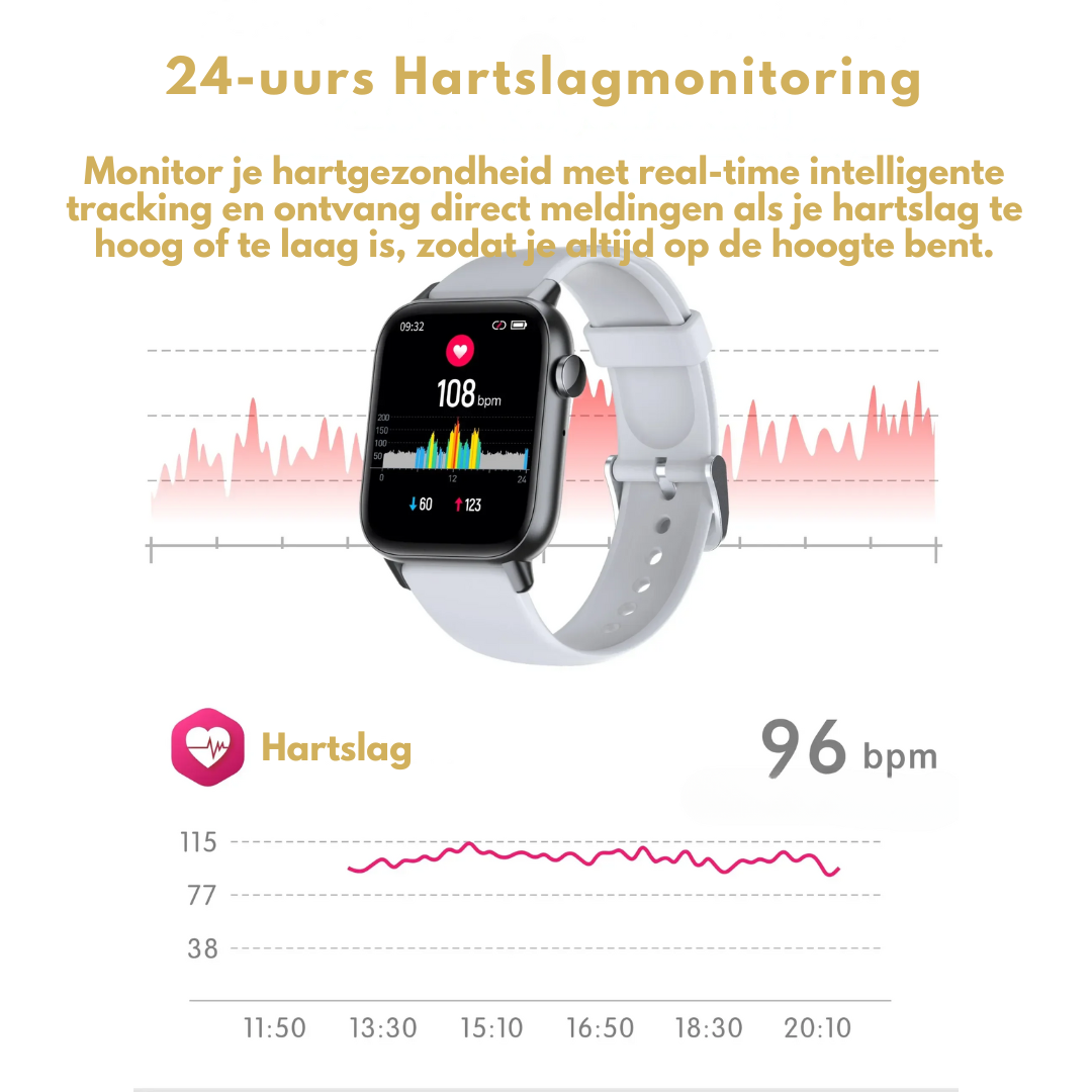 Hälsovakt Smartwatch - Elegant och Vattentät